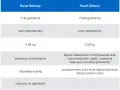 Jaki ruszt do grilla wybrać? Żeliwo vs Stal Nierdzewna