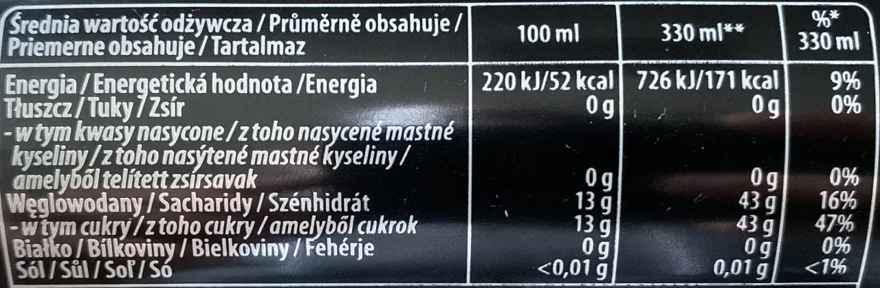 Mountain Dew: Skład, Kalorie, Smaki i Wpływ na Zdrowie - Poznaj Prawdę