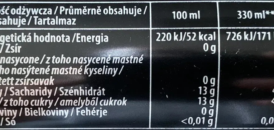 Mountain Dew: Skład, Kalorie, Smaki i Wpływ na Zdrowie - Poznaj Prawdę