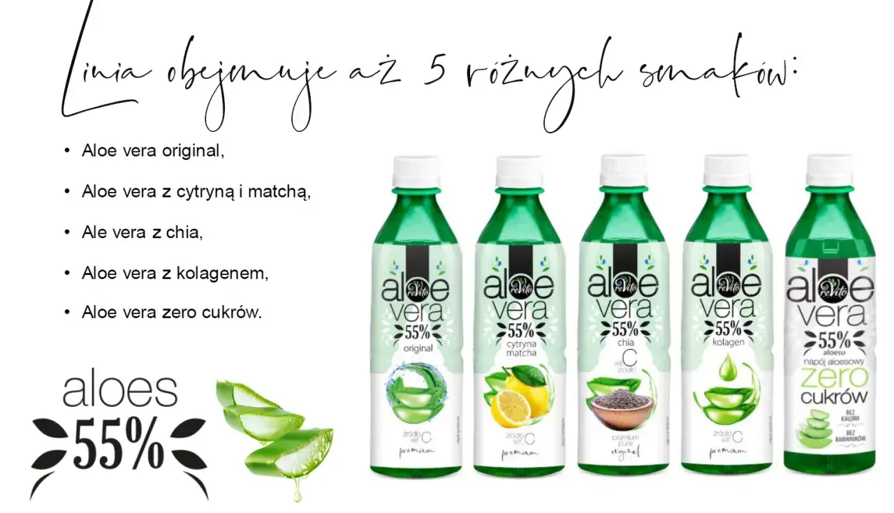 aloes vera nap&oacute;j korzyści zdrowotne infografika
